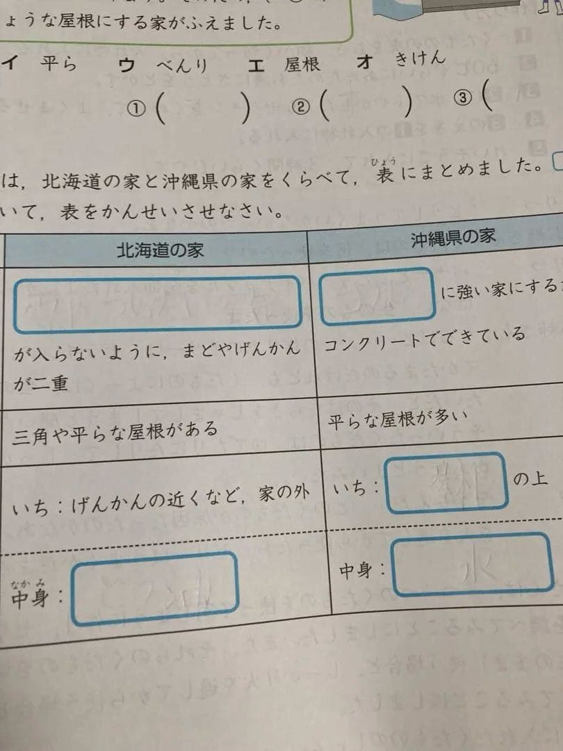 Rigauxさま　専用です。
