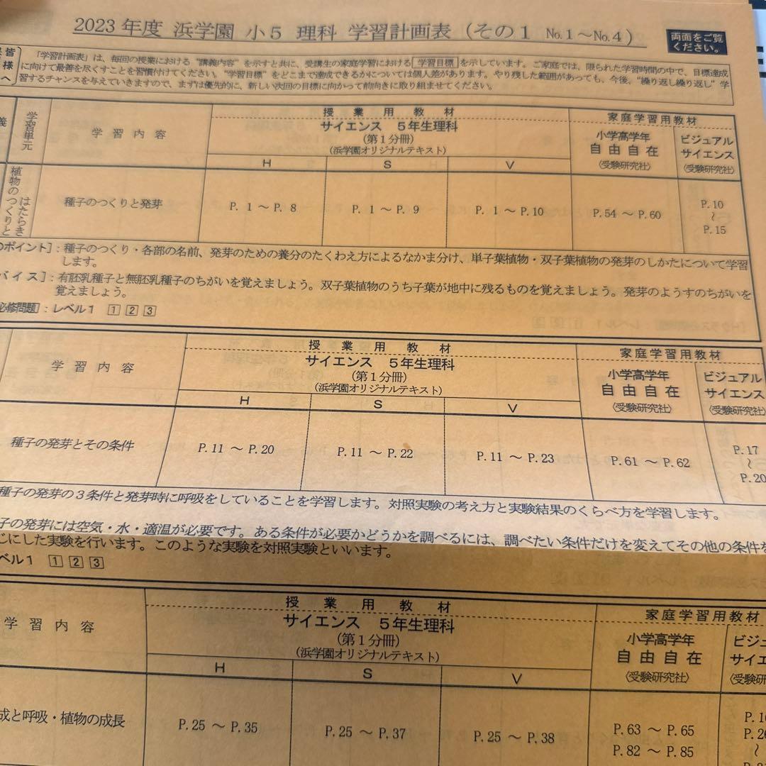 浜学園　小5 理科 サイエンス　テキスト　問題集　復習テスト付　S