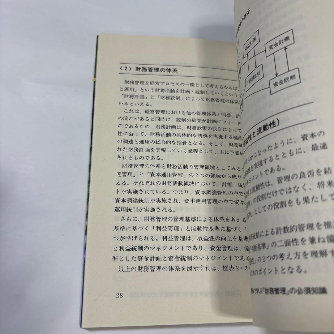 財務管理のすべてが身につく本 通勤・通学電車で学ぶ★送料込価格★