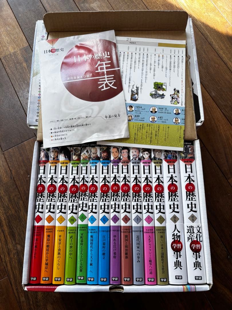 日本の歴史 14冊セット　学研　全巻セット