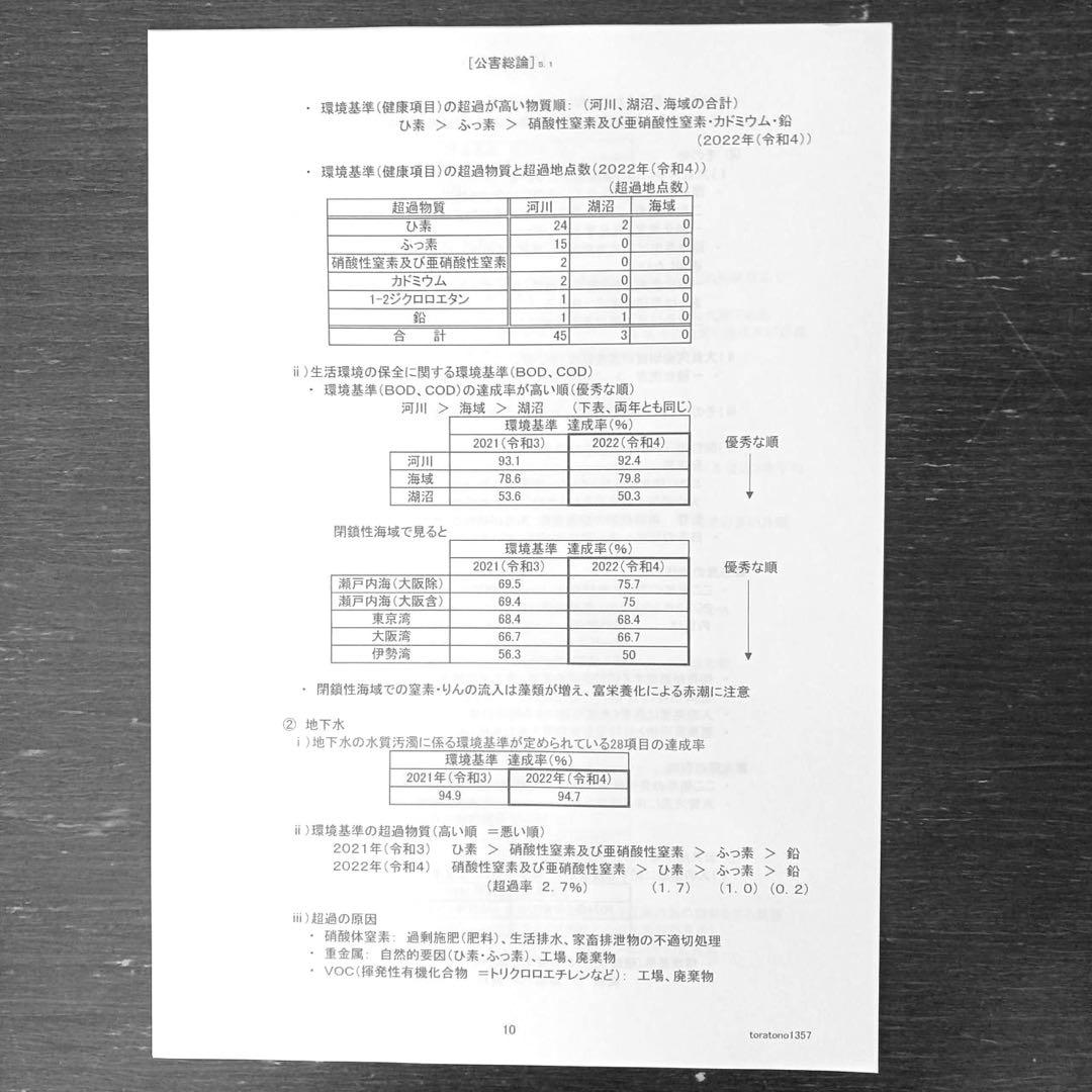 【これだけ合格ノート　水質３種】　公害防止管理者　令和８年用