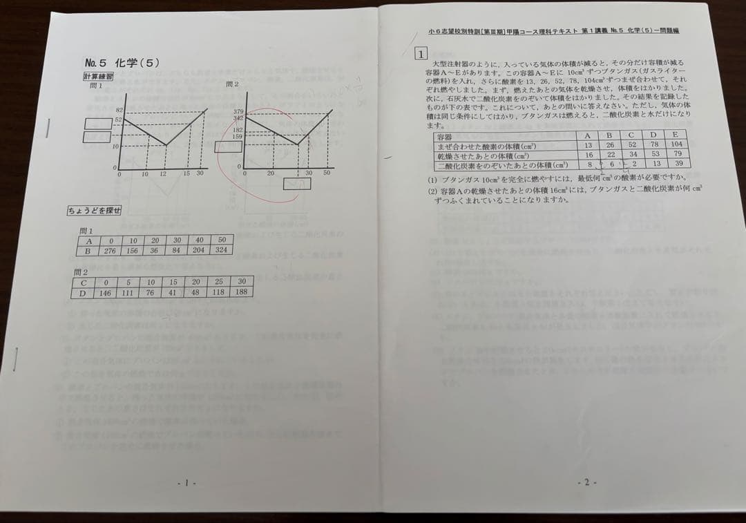 希学園　小６　プリント