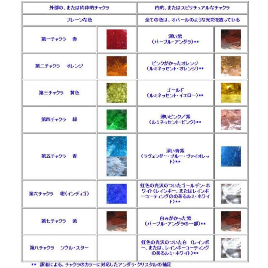 希少 レア アンダラクリスタル マーリングリーン 混色 シーフォーム