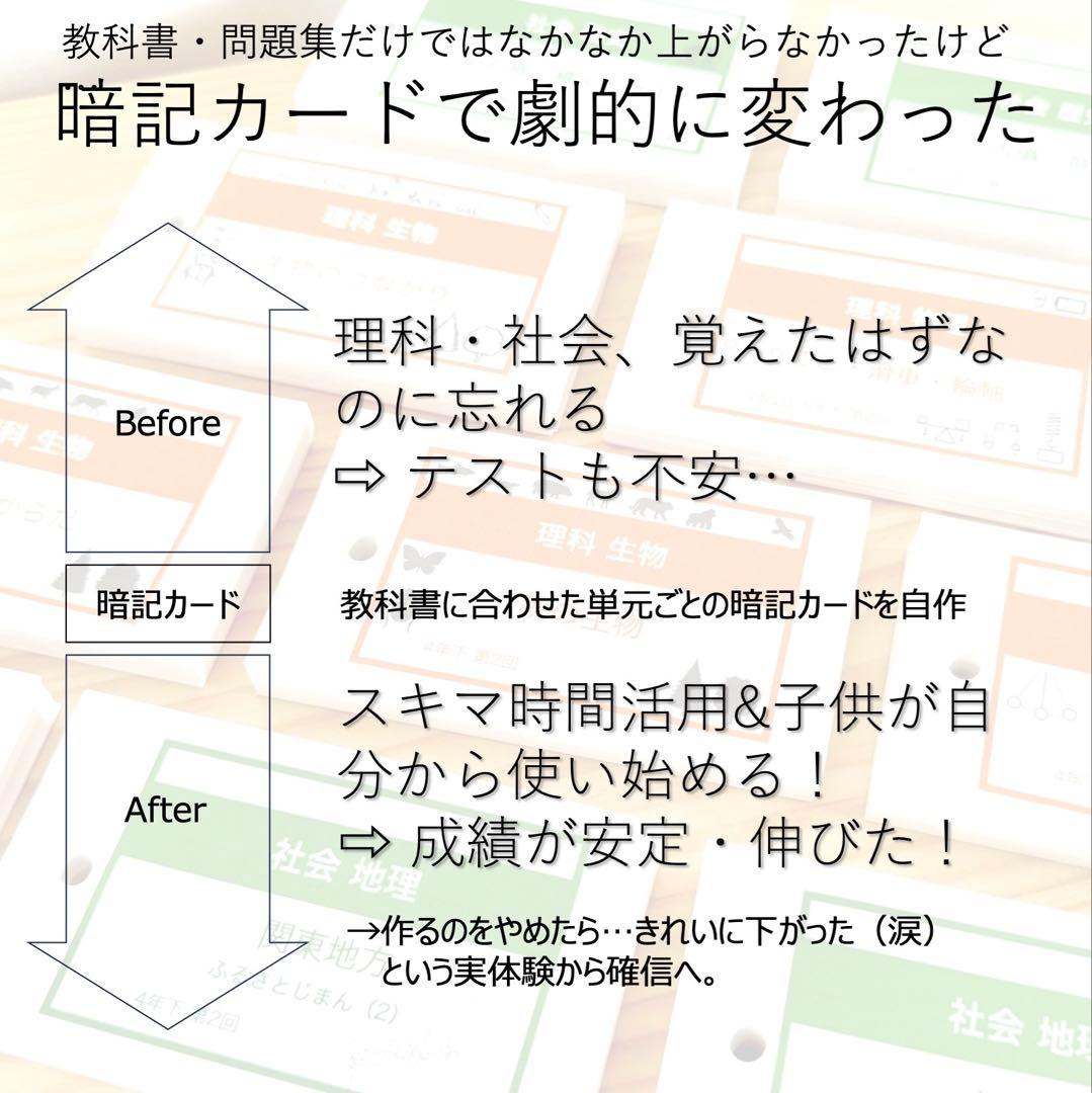 中学受験 暗記カード【4年下 理社国16-18回】 予習シリーズ 組み分け対策
