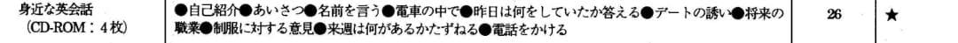 88%オフ！疑似体験型英会話ソフトNative World 教材3点（分売可）