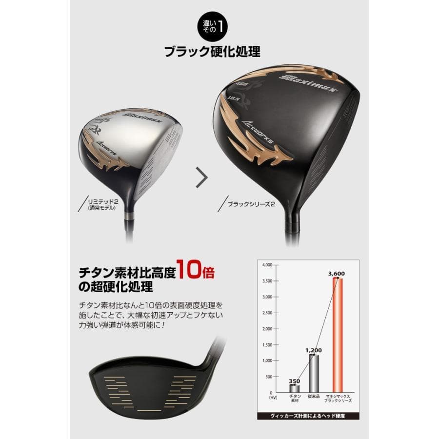 ・新品 マキシマックス ブラックⅡ ルール適合内高反発加工V-spec α-Ⅳ