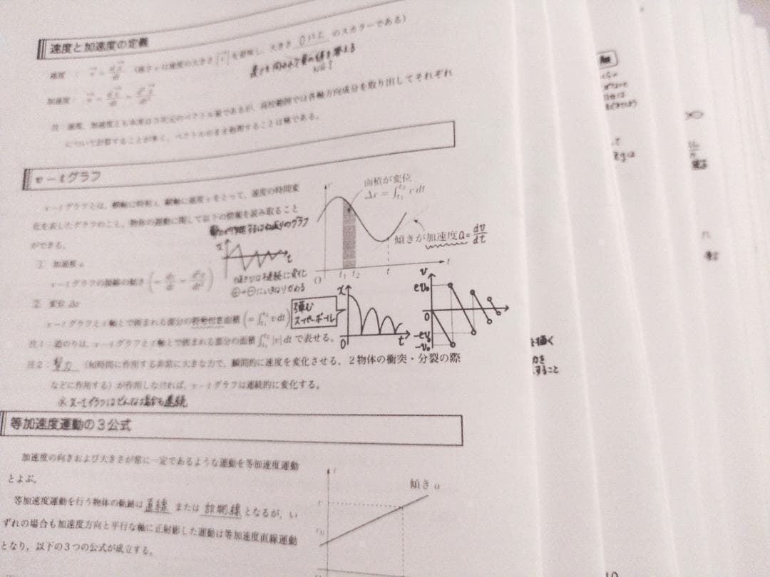 鉄緑会の久保先生による高3物理発展講座解説フルセット　河合塾　駿台
