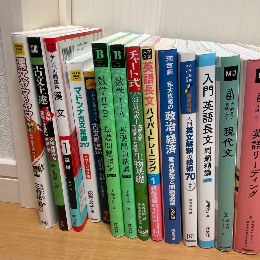 参考書問題集