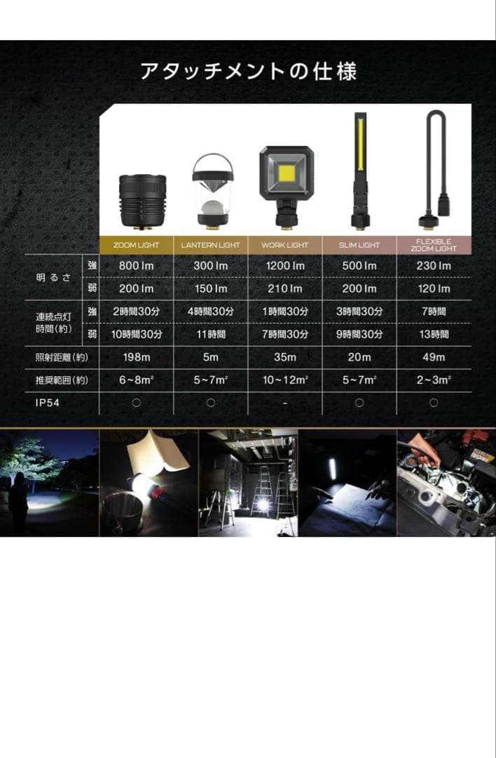 【新品】【防災】充電式LEDマルチライト マルチギミックZ Typeライト