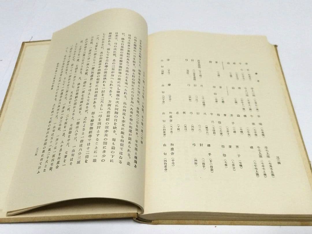 仏教思想大系 第拾四巻 大東出版社 【初版 昭和8年】