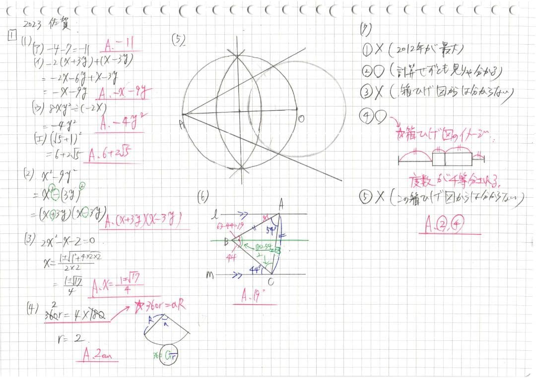 塾講師オリジナル数学解説 全問動画付 佐賀 公立高校入試 2022～24 過去問