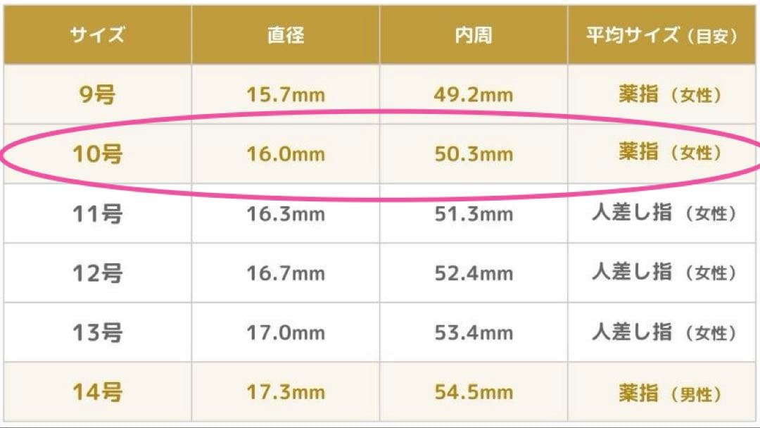 昭和のルビーの指輪 14K 10号