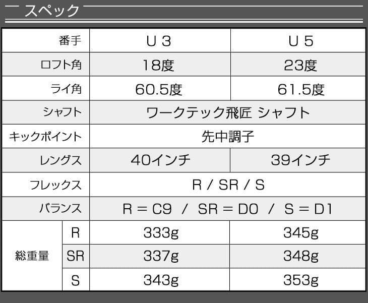 新品 お得な2本セット　ダイナミクスUT 三菱ケミカル製 飛匠シャフト仕様