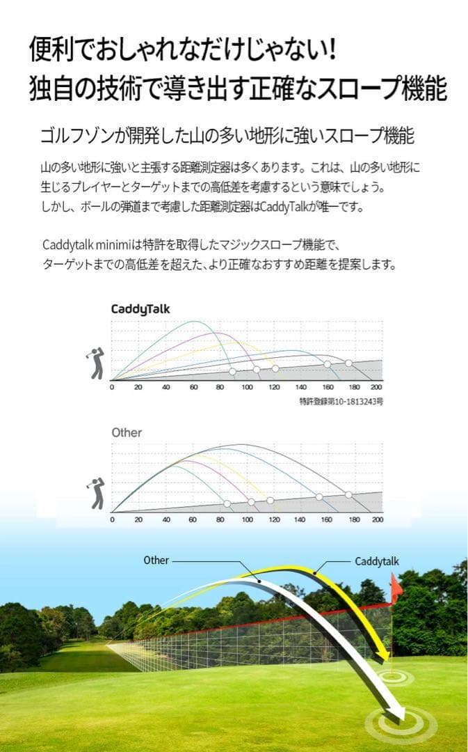 ゴルフ用レーザー距離測定器CaddyTalk minimiキャディトークミニミ