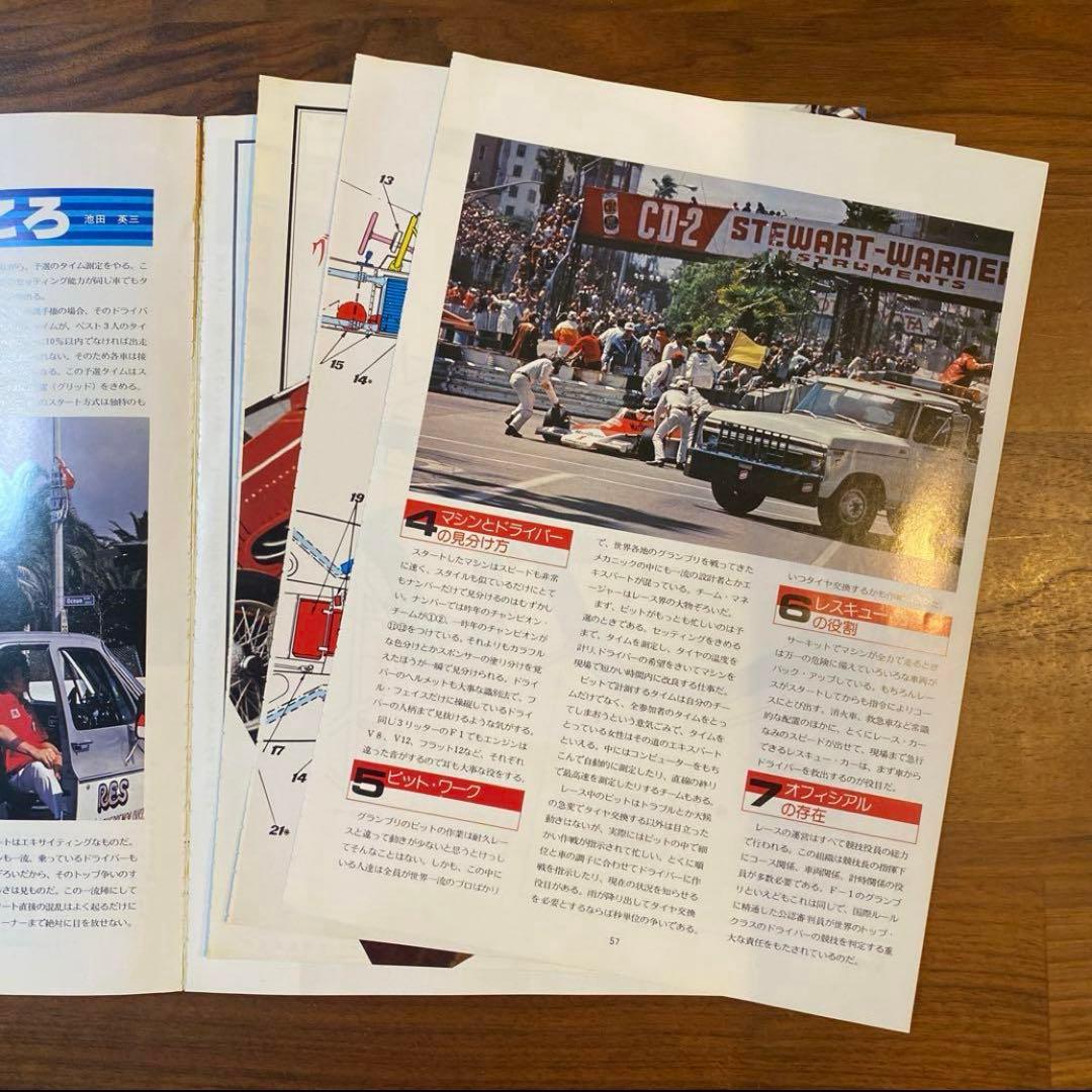 F1 日本GP 公式プログラム 1976年 1977年 2冊セット