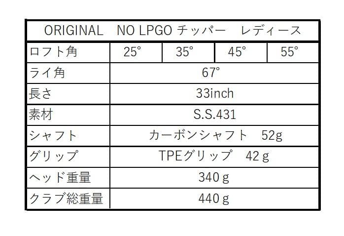 【新品】レディース オリジナル チッパー カーボンシャフト 45度55度　2本