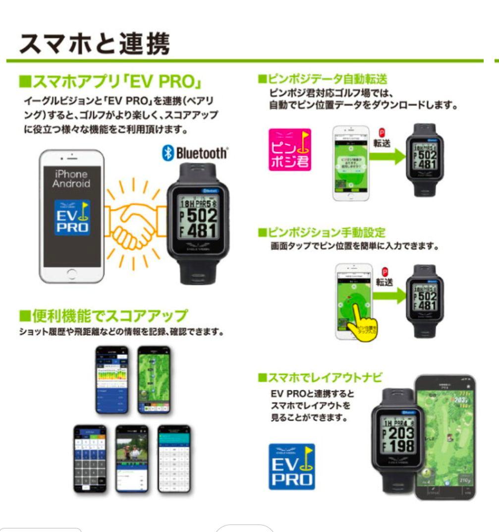 新品未使用　EAGLE VISION watch 6 EV-236