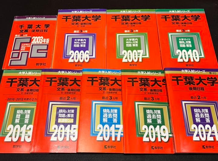 赤本　千葉大学　文系　後期日程　1999年～2020年 21年分