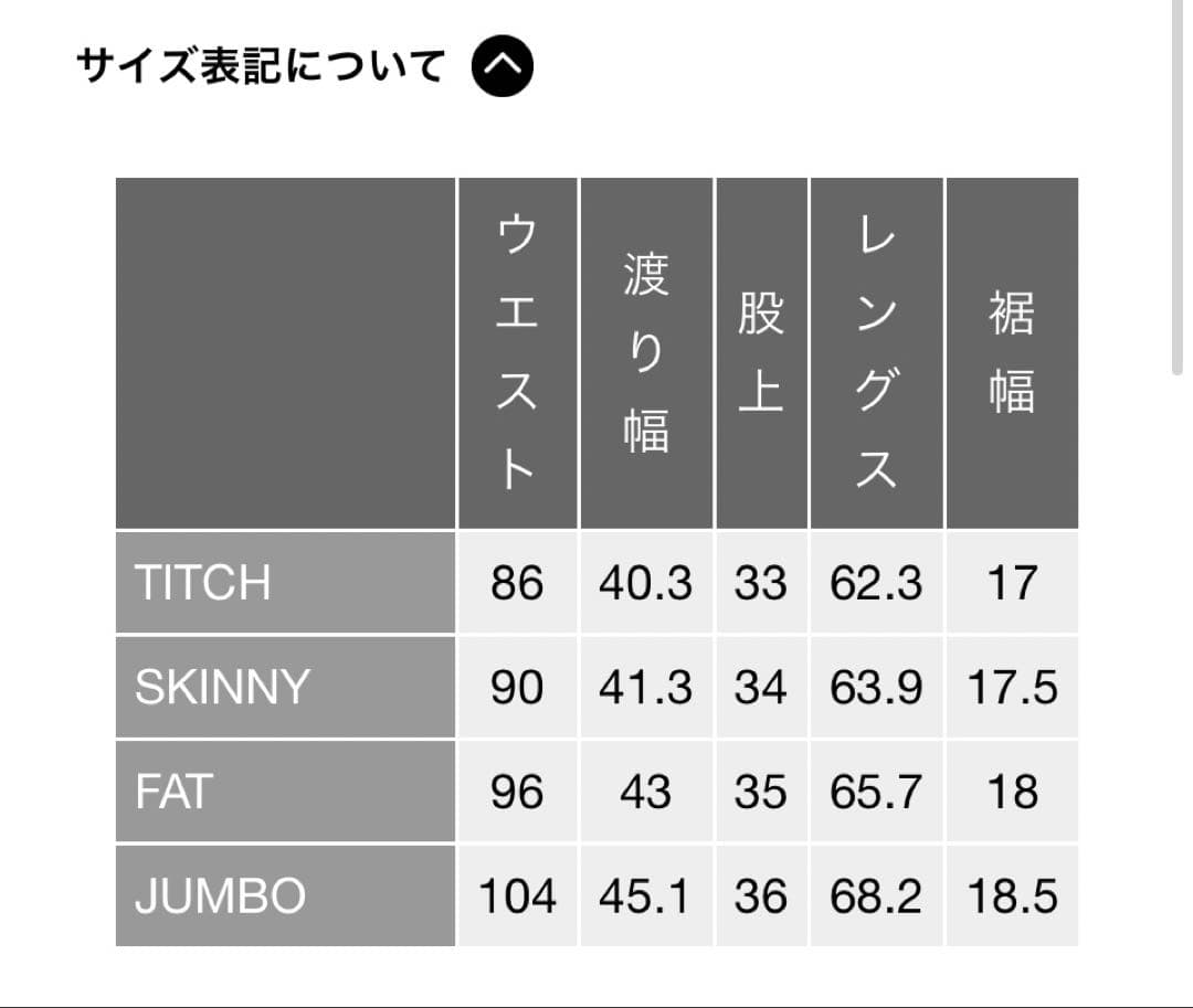 FAT 247 ACID サイズJUMBO （XXL）ブルーデニム