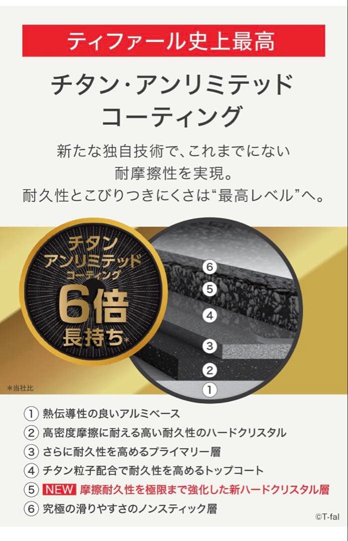 ティファール　ソースパン　ルージュ　アンリミテッドIH対応　6点セット　長持ち