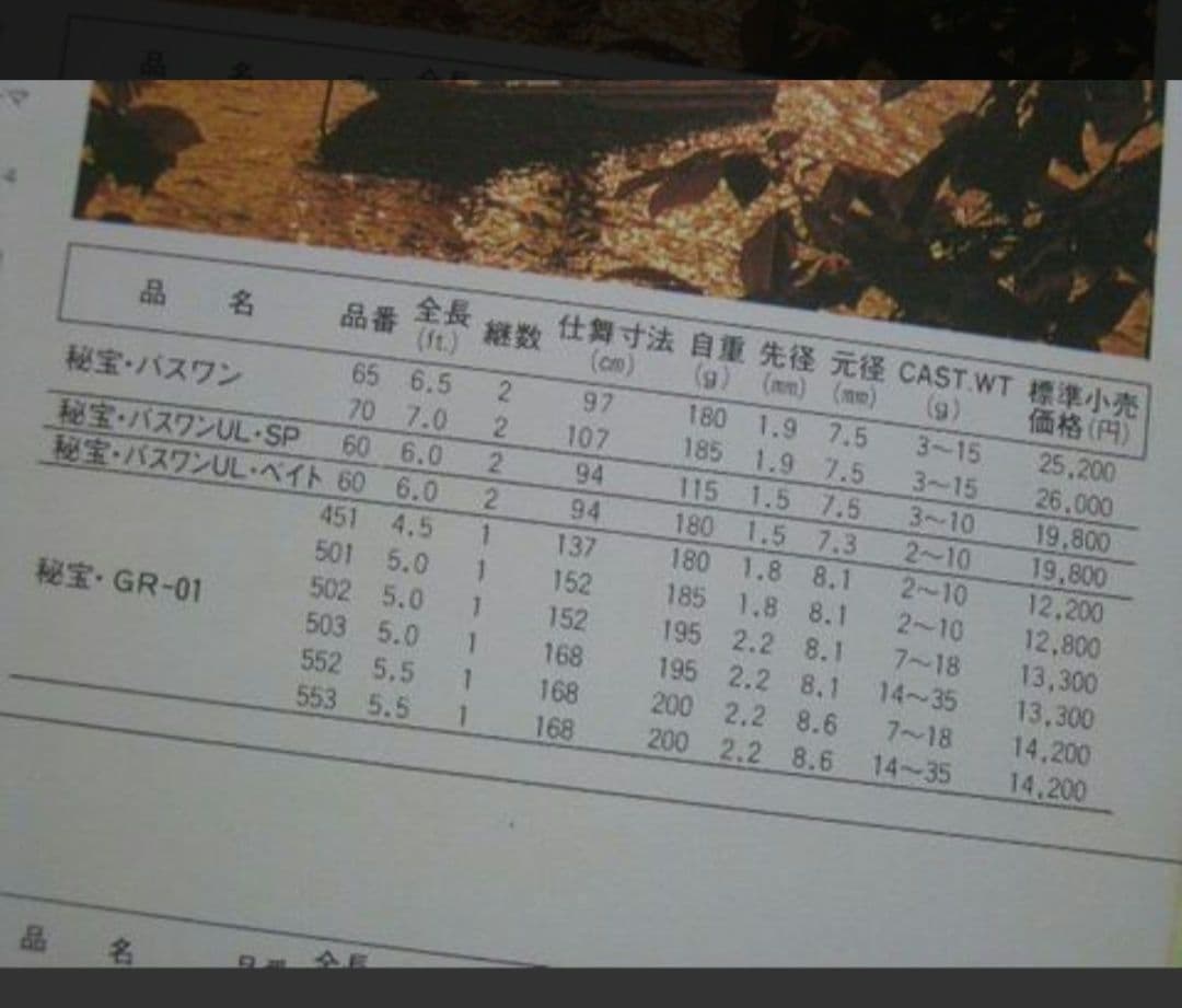 シマノ 秘宝バスワン 65　オールドロッド　美品