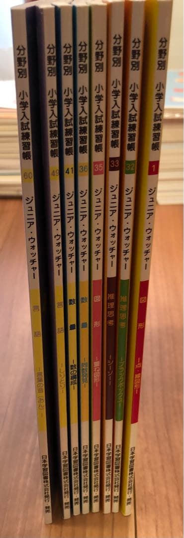 日本学習図書　ジュニアウォッチャー　8冊