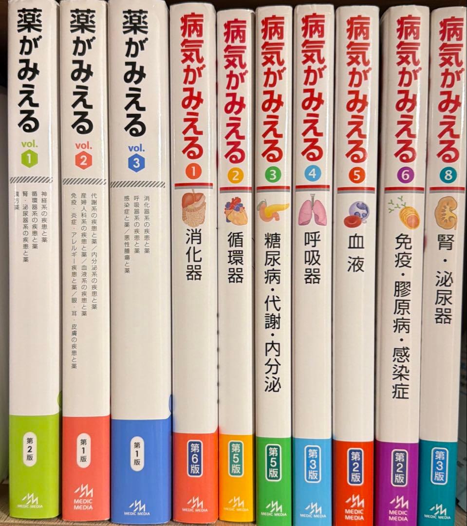 薬がみえる 病気がみえる