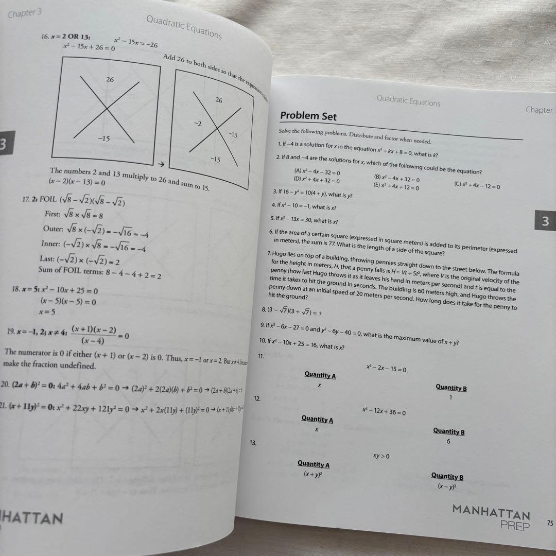 新品未使用 Manhattan Prep GRE Math 5冊セット