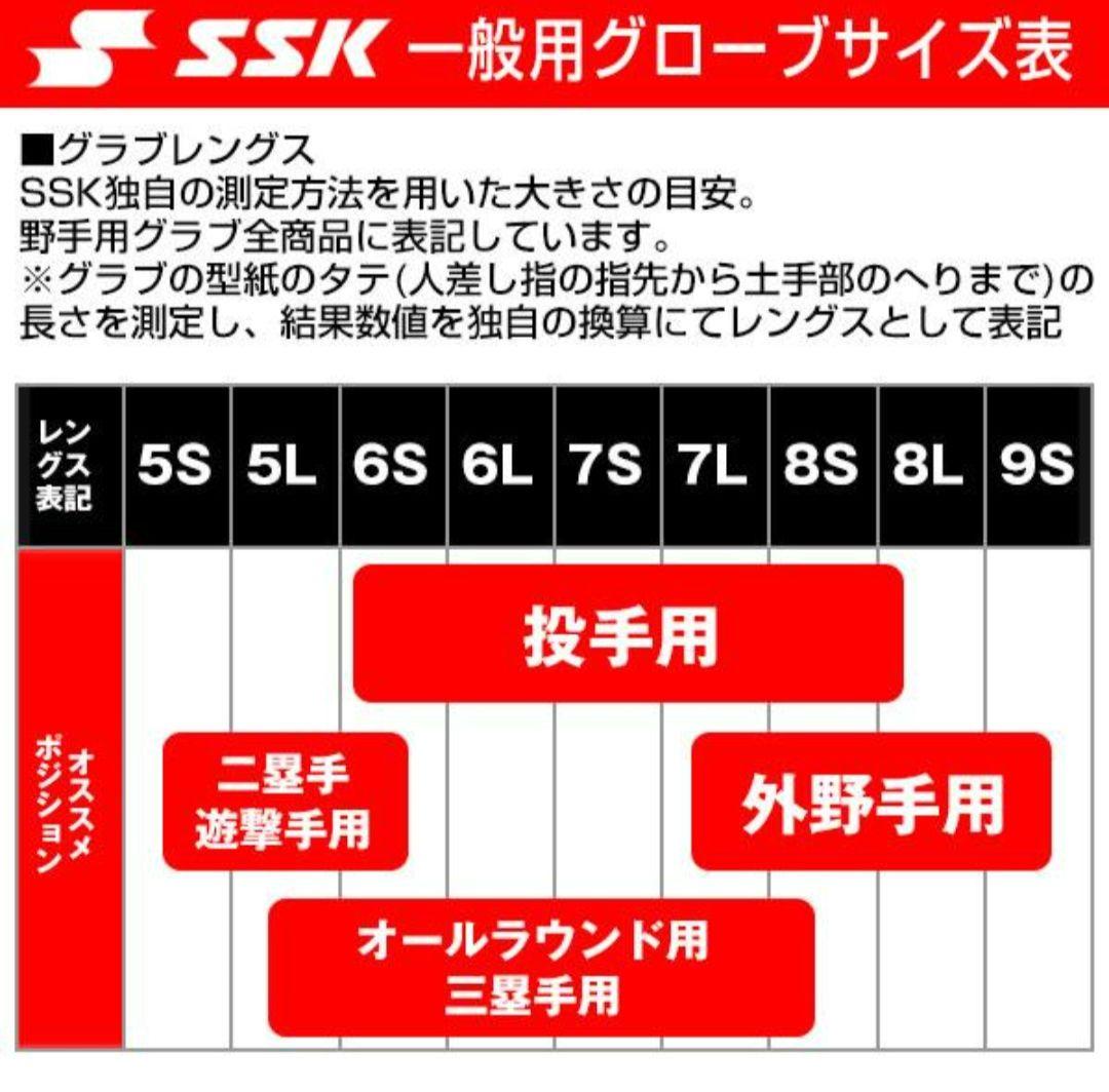 R*様 SSK プロエッジ 軟式 外野手用 右投げ 新品