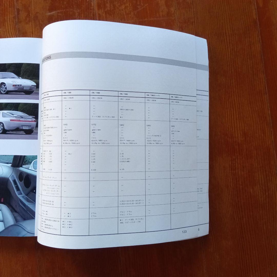 NEKOHISTORICCARBOOKS２PORSCHE