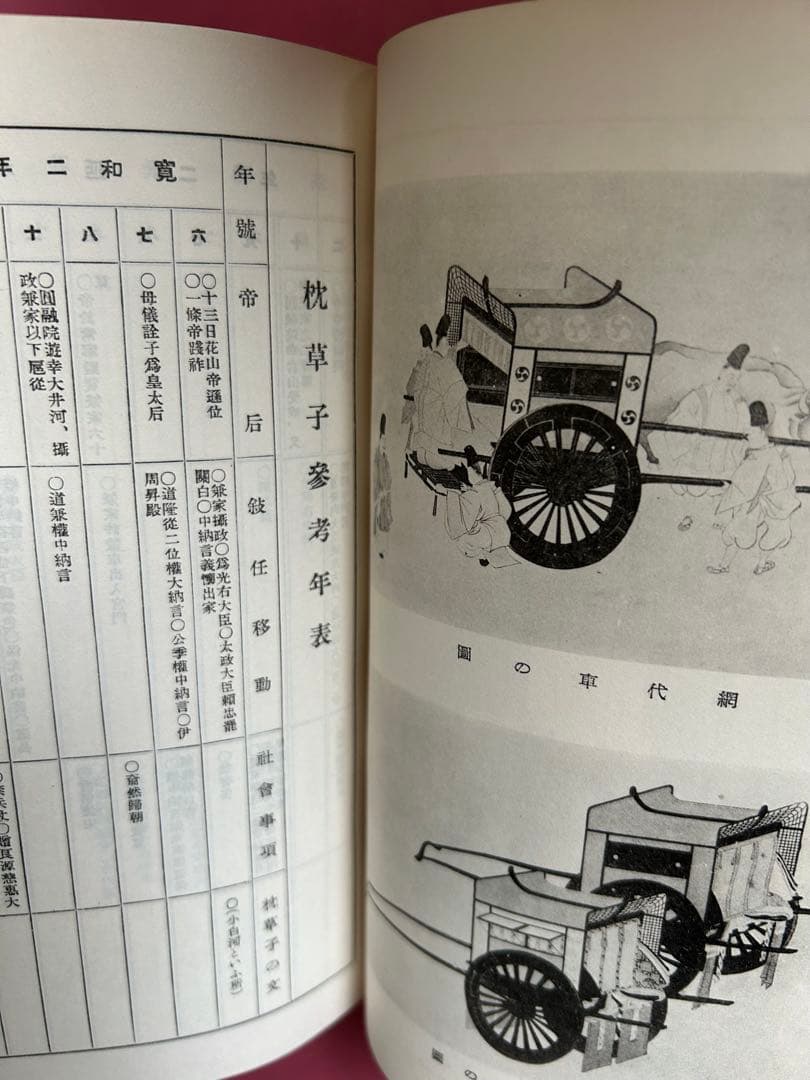 枕草子評釈　金子元臣　著　1953年