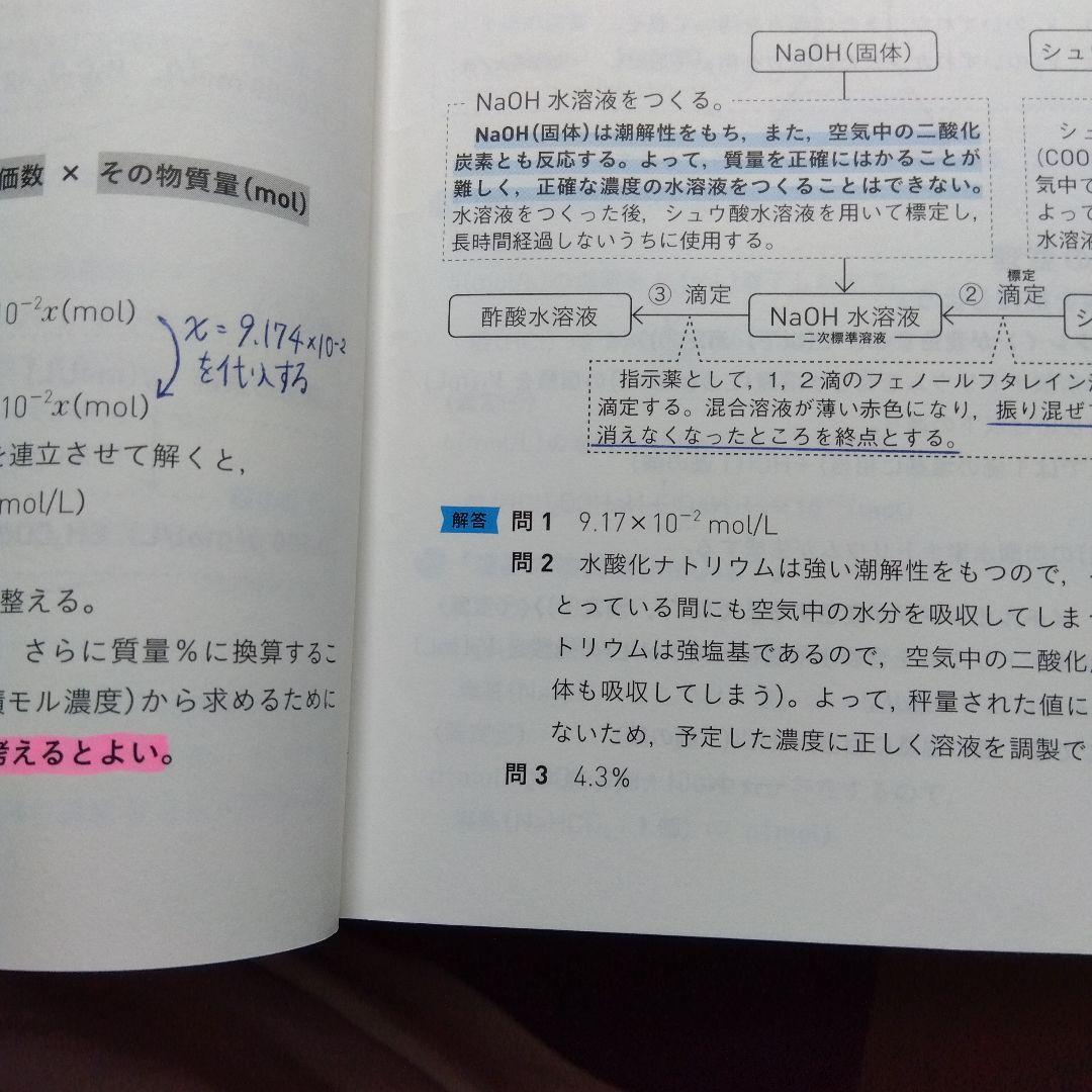 照井式解法カード&照井式問題集6冊セット