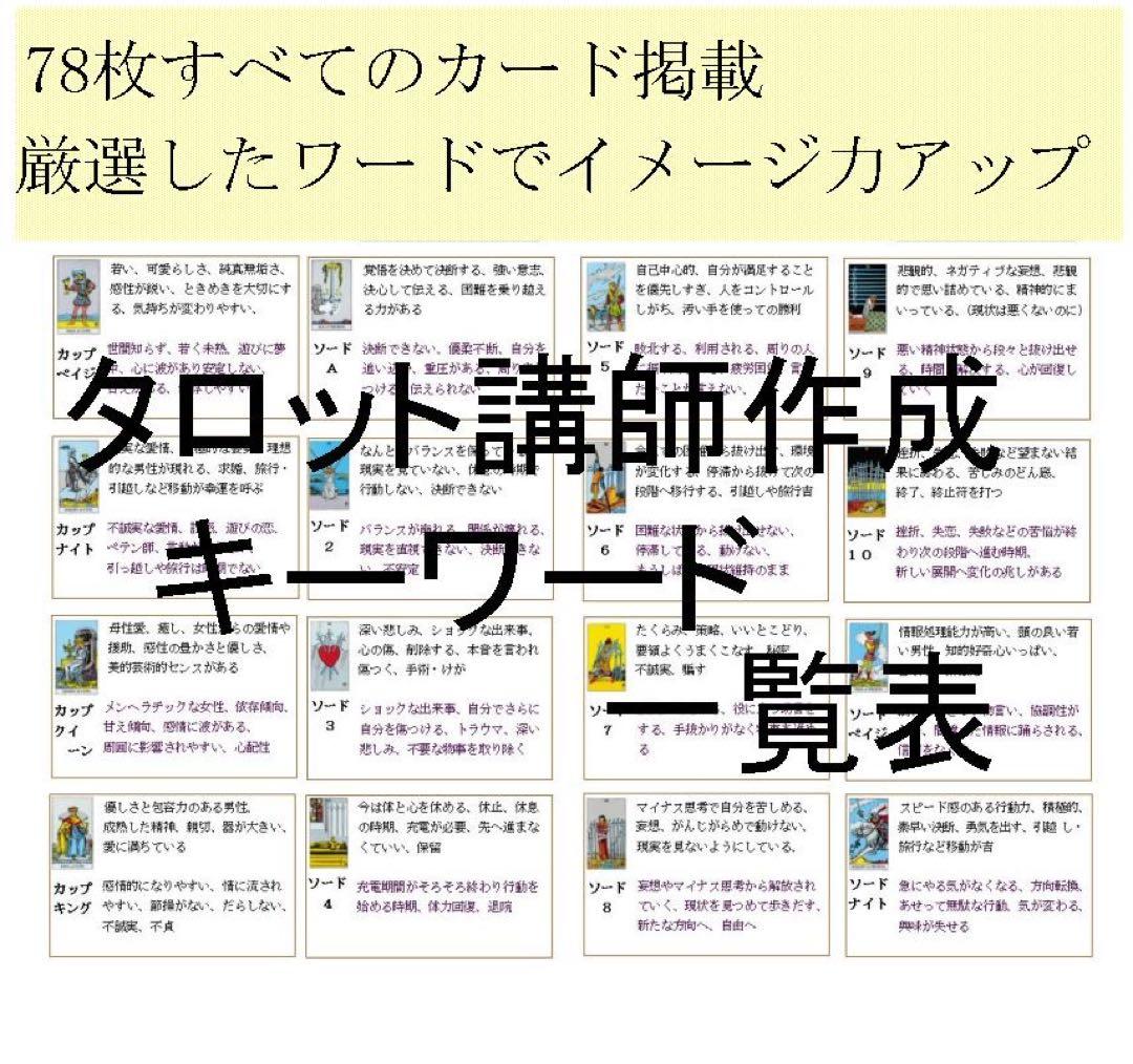 タロット教材8点おまとめ割引★タロットカードテキスト教材教科書恋愛占い占星術8
