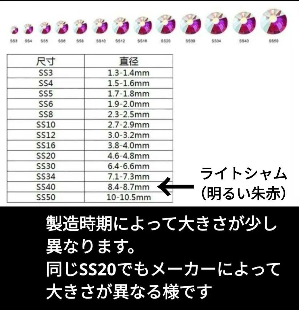 ニコリン様