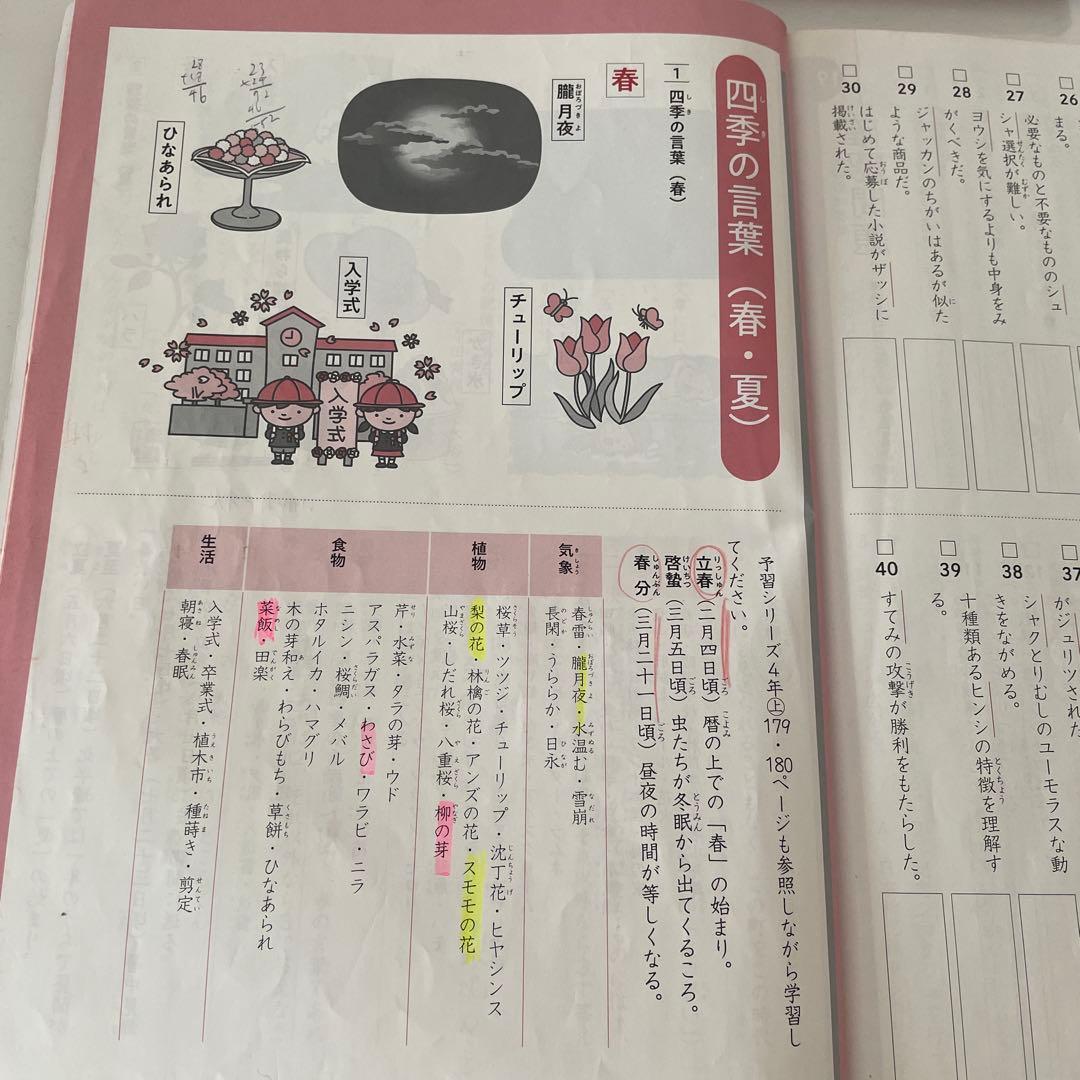 美品！予習シリーズ　漢字ことば 4年 5年 6年 新品未使用有！