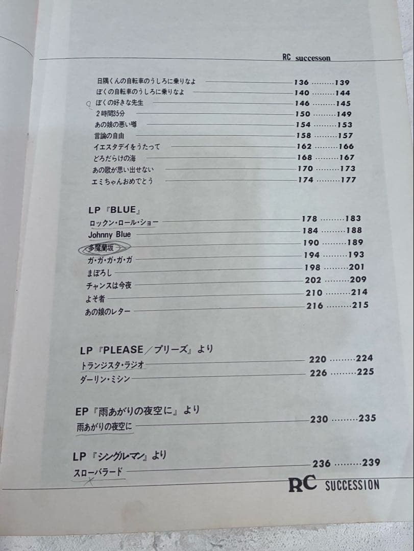 RCサクセション 譜面