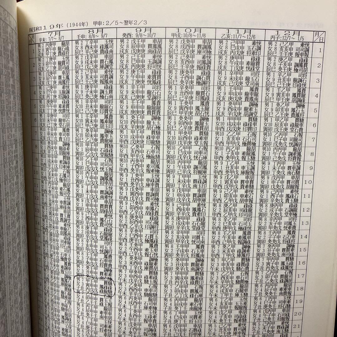 算命学命式早見表 高尾学館　函入