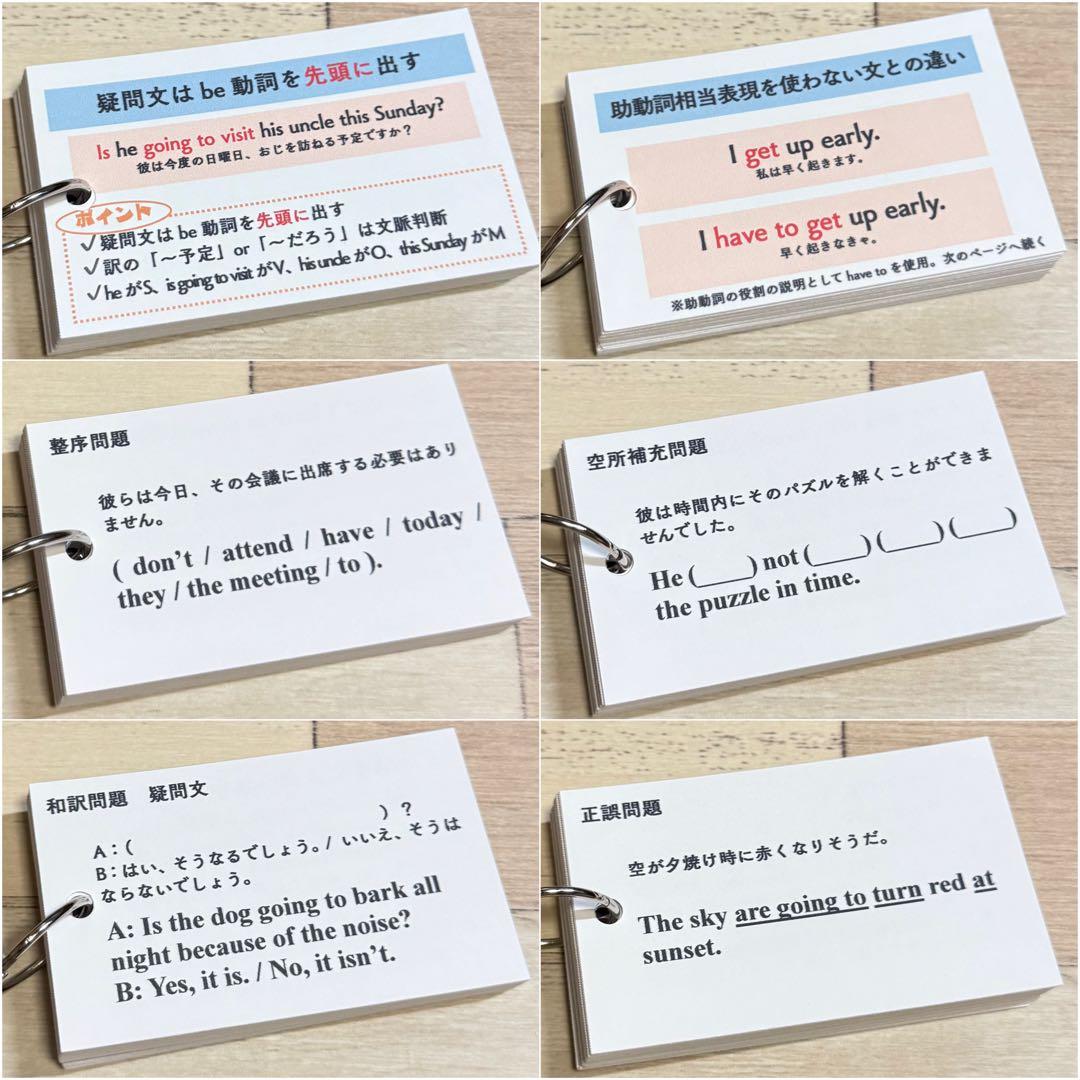 【中2フルパッケージ】単元別英文法カード　中学生　テスト　復習　予習　参考書