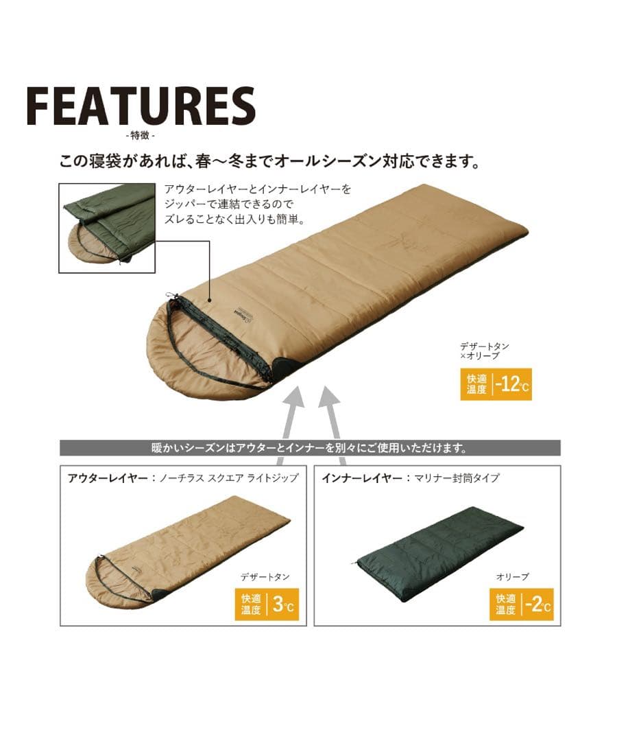 Snugpak スナグパック ベースキャンプ スリープシステム 寝袋 シュラフ