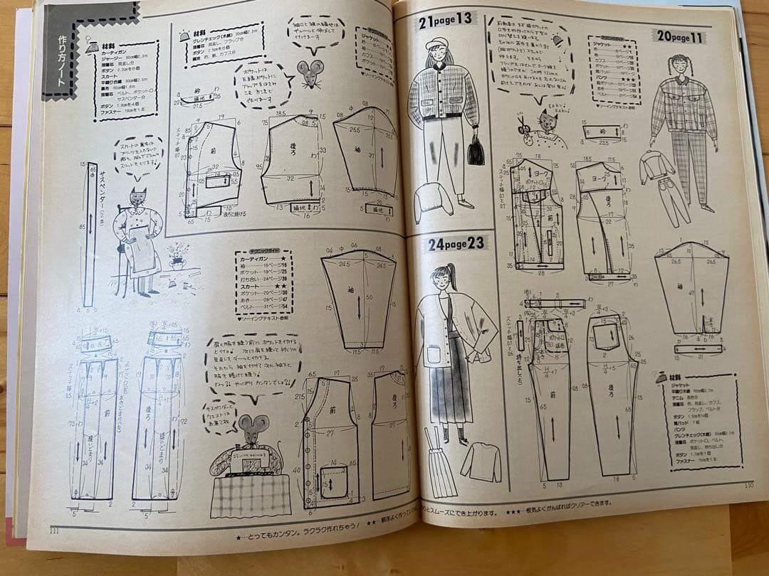 Junie 1987年4月号