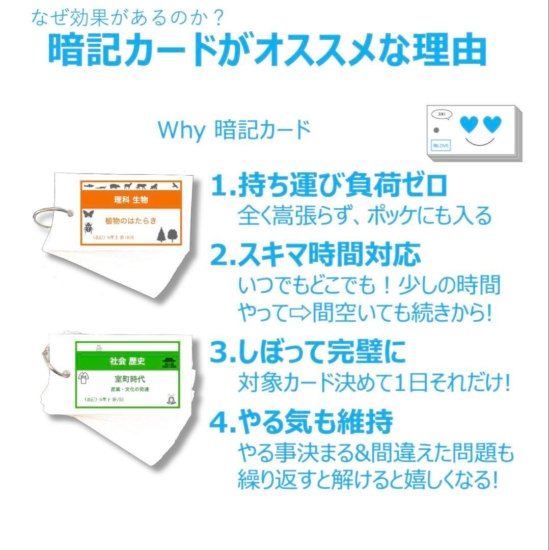 中学受験 暗記カード【4年下 社会・理科1-4回】 予習シリーズ 組み分け対策