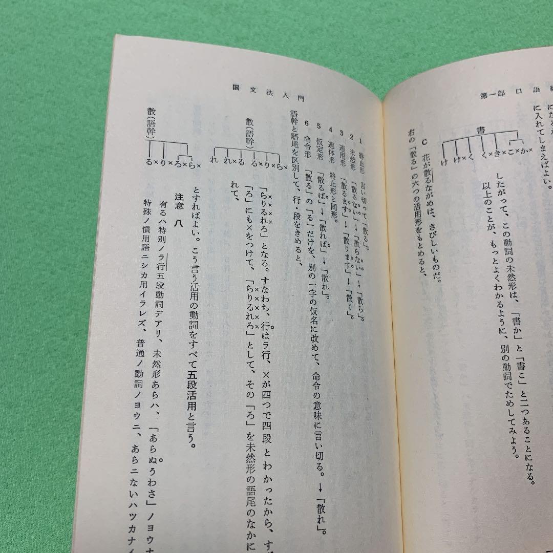 武蔵野新書1 用語編　国文法入門　慶野正次 合名会社武蔵野書院