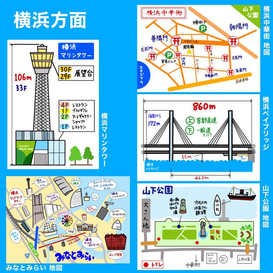 【バスガイド】イラスト資料⑦ 『神奈川方面 31枚』