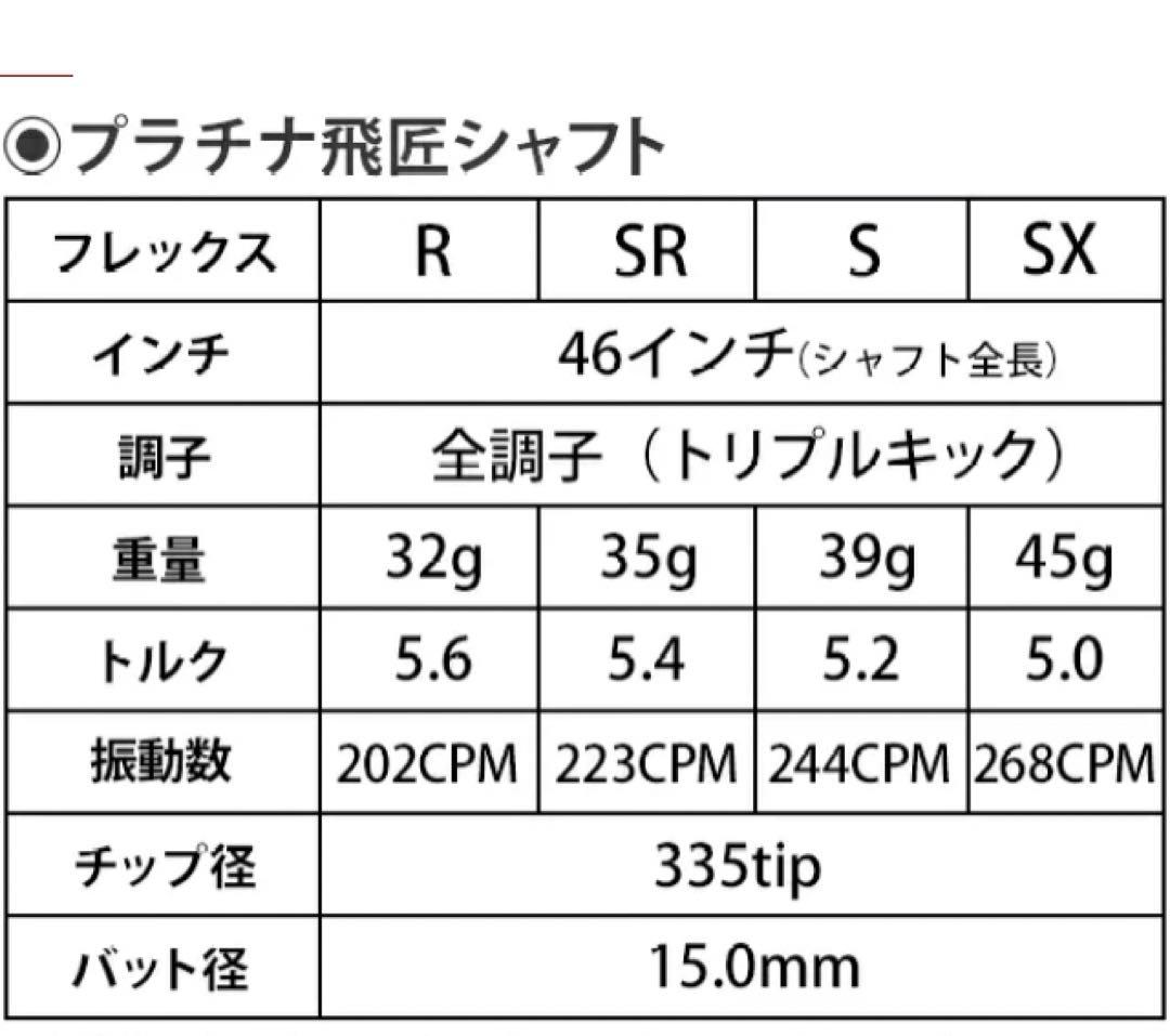最新 正規新品 最安値!★スリーブ付 ベンタス TR 赤 ★ 三菱 プラチナ飛匠