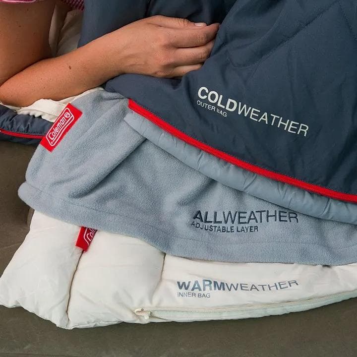 【繋げられる】Coleman マルチレイヤースリーピングバック寝袋【B】