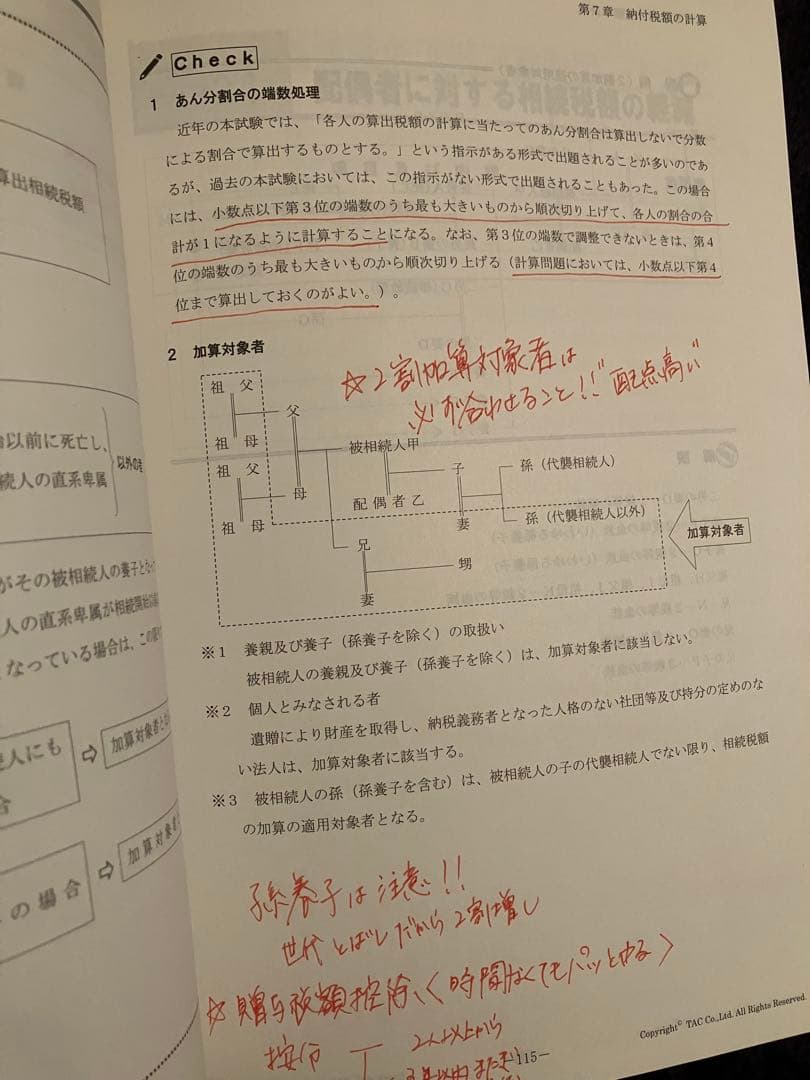 TAC25年度税理士講座 上級コーステキスト 4冊セット