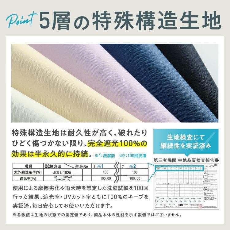 wpc UVO 5段折りたたみ日傘 ～ 切り継ぎ オフ×ブルーグレー