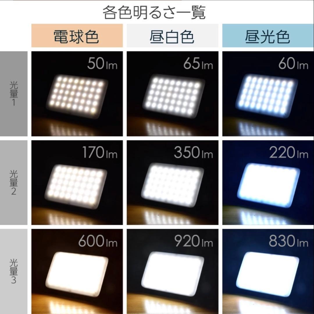 【新品・未開封】Lysin LEDランタン 12000mAh ブラック