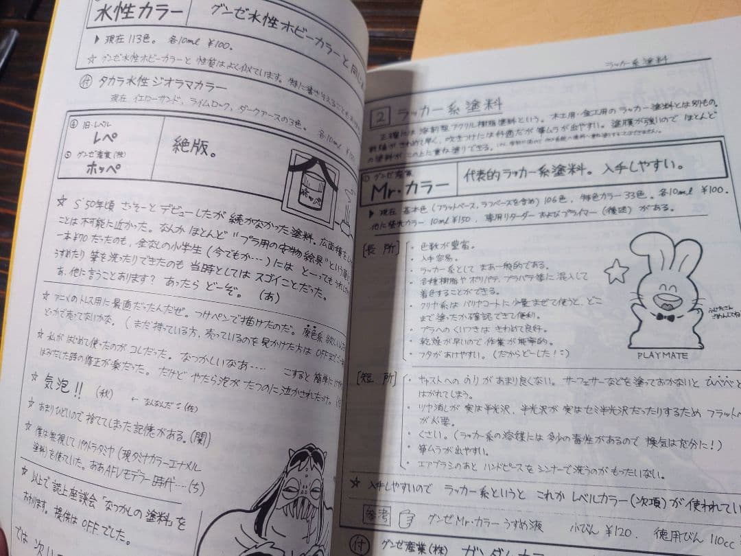 【1985年　ガレージキット・ボークス黎明期資料】美品。