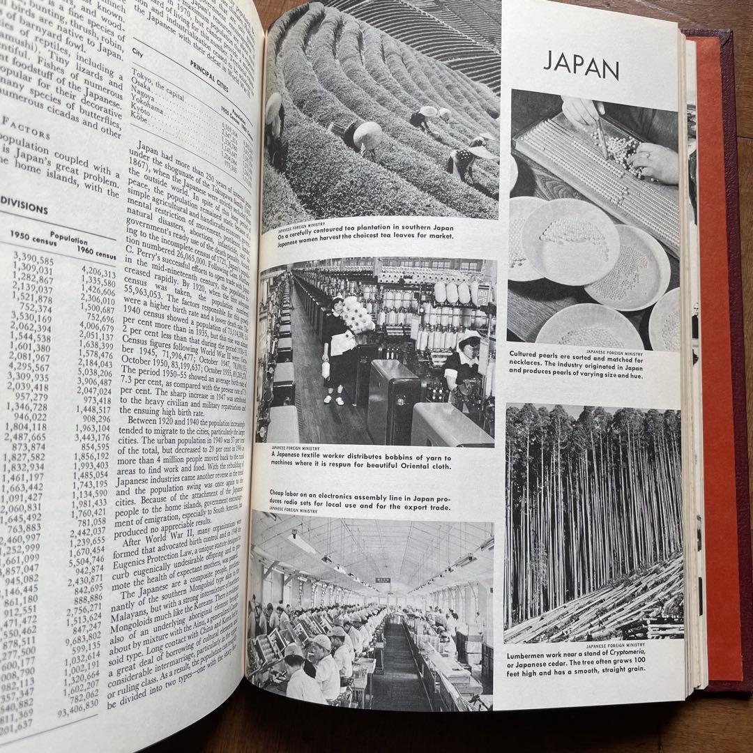 洋書 THE AMERICAN PEOPLES ENCYCLOPEDIA ①前半